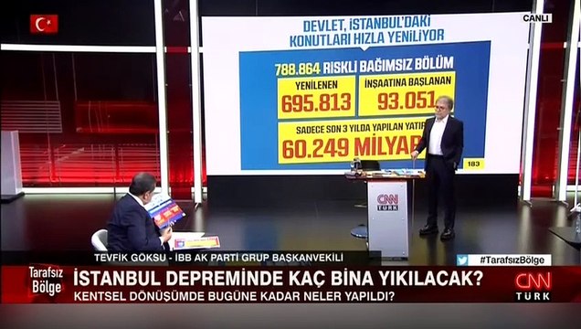 Tevfik Göksu: İstanbul'da 1.5 milyon riskli konut var