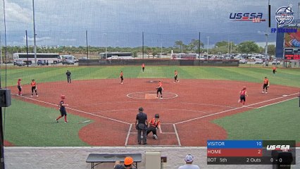 William Penn University vs Concordia University (MI) - Spring Games (2023) Mon, Mar 13, 2023 1:58 PM to 4:06 PM