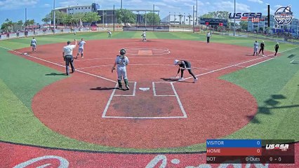 Bryant &Stratton JUCO vs Thomas University JV - Spring Games (2023) Sun, Mar 12, 2023 1:57 PM to 4:26 PM