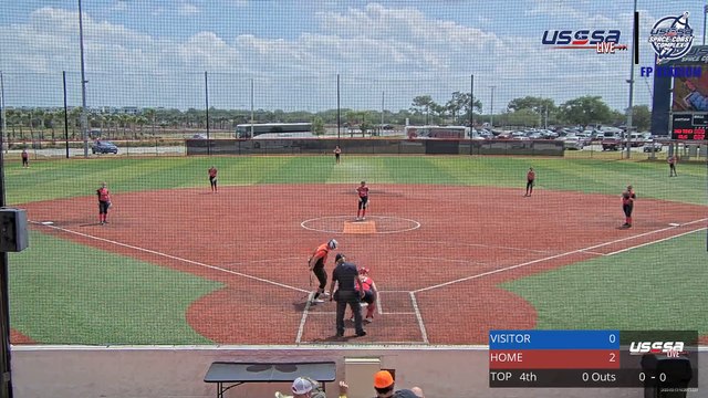 Indiana Tech vs Hannibal-Lagrange - Spring Games (2023) Mon, Mar 13, 2023 11:26 AM to 1:55 PM