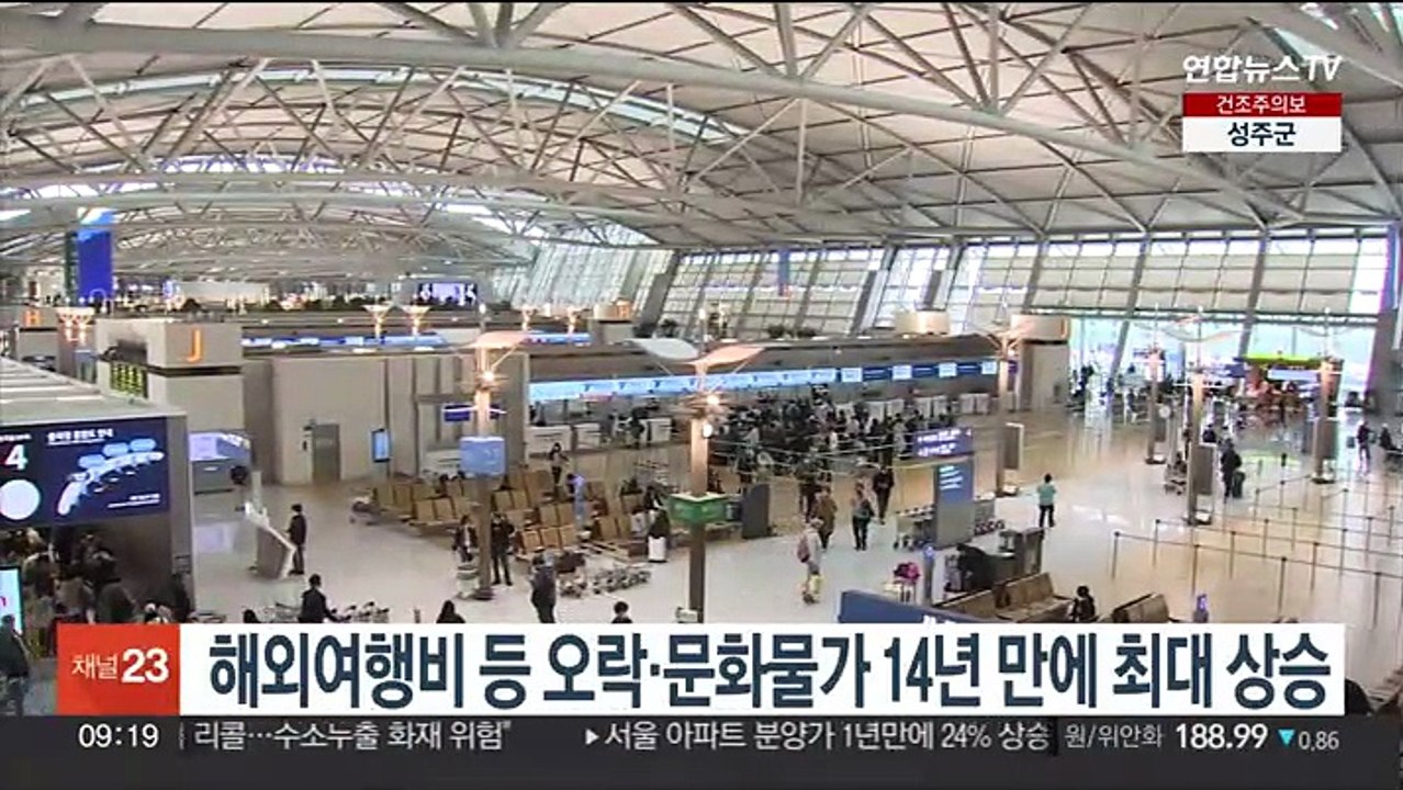 해외여행비 등 오락·문화물가 14년 만에 최대 상승