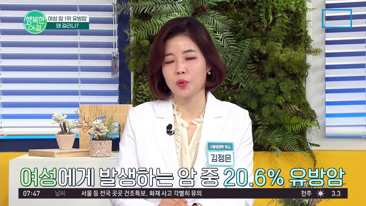 ※국내 여성 암 1위※ 유방암, 젊은 환자가 유독 많은 이유는?