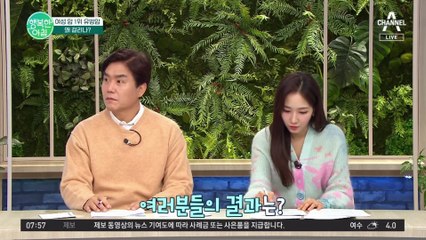 ★유방암 위험요인 체크리스트★ 나도 혹시 유방암 위험군?