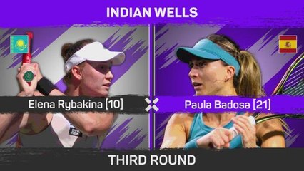 Rybakina beats former champ Badosa at Indian Wells