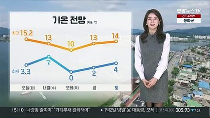 [날씨] 낮부터 기온 껑충, 포근한 봄…곳곳 건조특보