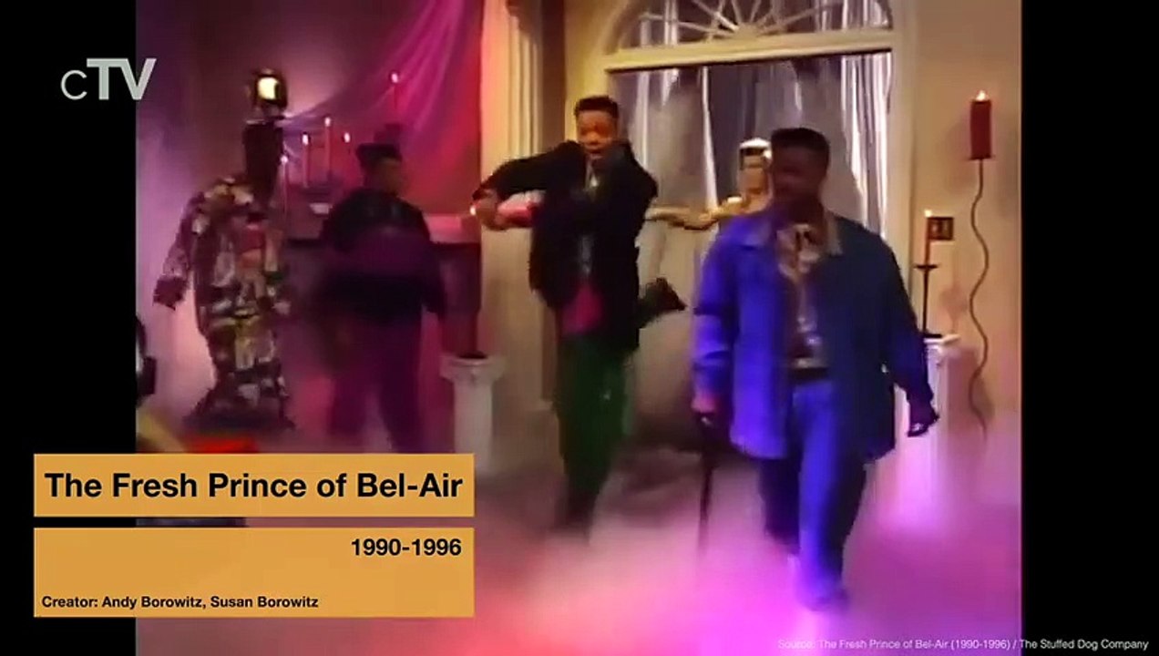 Top 10 High School TV Series