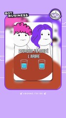 Gagner de l'argent avec Canva