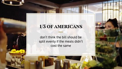 1 in 3 won’t split the bill if the meals didn’t cost the same