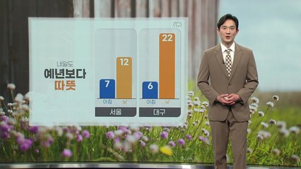 [날씨] 내일도 예년보다 따뜻...곳곳 건조주의보 / YTN