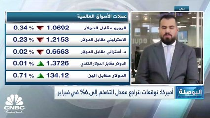 أزمة SVB تدعم تجاوز أونصة الذهب 1900 $