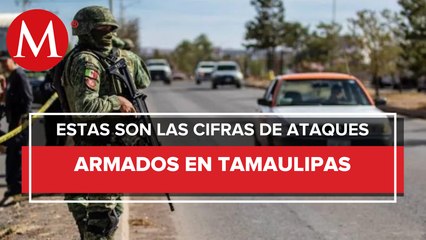 Combate militar en Tamaulipas 'neutraliza' a nueve 'narcos' al mes