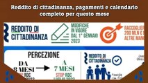 Reddito di cittadinanza, pagamenti e calendario completo per questo mese