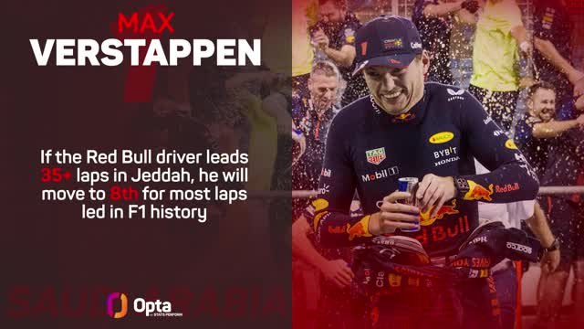 Saudi Arabian Grand Prix Preview