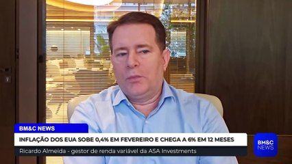 CPI: INFLAÇÃO AMERICANA E CRISE BANCÁRIA DO SVB