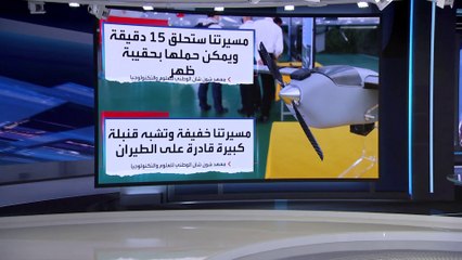 العربية 360 | تصريح اليوم .. الجيش التايوني ينتج مسيرة محلية الصنع يمكن حملها في حقيبة الظهر