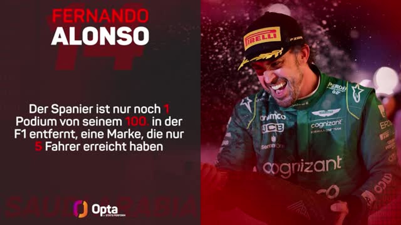 Großer Preis von Saudi-Arabien: Renn-Vorschau