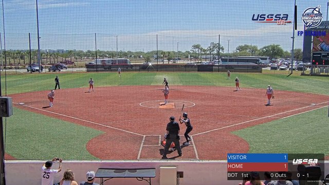 Ave Maria University vs Aquinas College - Spring Games (2023) Tue, Mar 14, 2023 11:27 AM to 1:56 PM