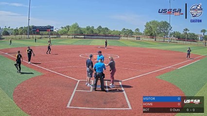 William Penn University vs IU South Bend - Spring Games (2023) Tue, Mar 14, 2023 11:27 AM to 1:55 PM