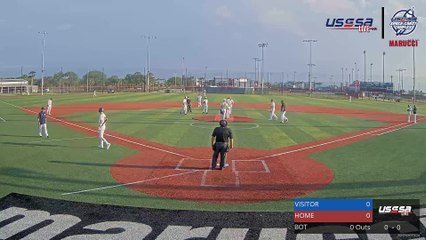 Red Marucci - Prospect Select (2023) Mon, Mar 13, 2023 4:05 PM to 10:31 PM