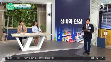이젠 약값까지 오르네♨ '가정 상비약' 줄줄이 가격 인상
