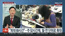 [1번지이슈] '주 69시간제' 속도조절…윤대통령 