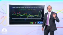 المؤسسة المالية Nomura تتوقع خفض الفدرالي الفائدة في اجتماع مارس!