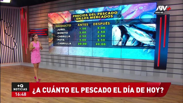 Cinthia Garreta explica los precios de los productos tras los huaicos por ciclon Yaku 2023
