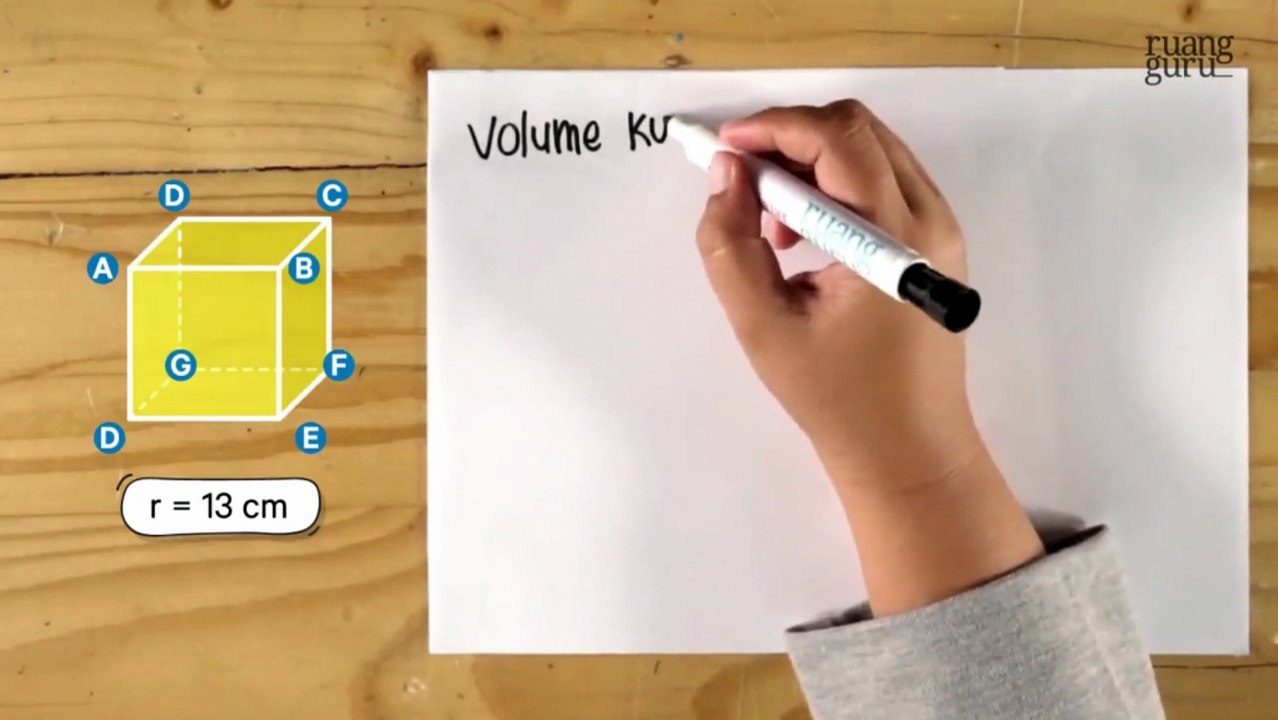 Volume kubus 2