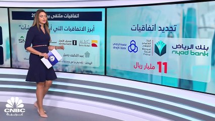 52 مليار ريال.. حصيلة اتفاقيات ملتقى بيبان 23