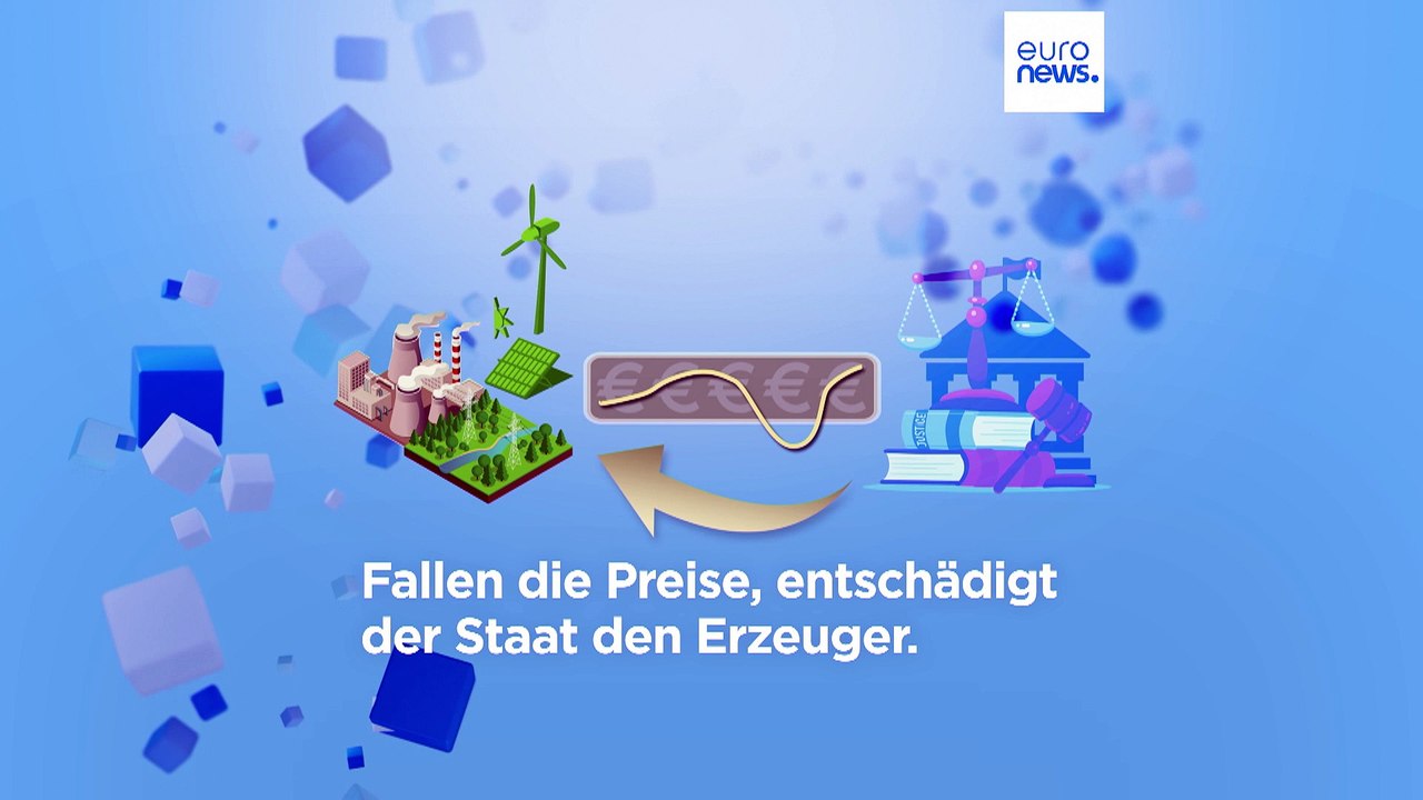 EU-Strommarktreform: Was genau ist ein Differenzvertrag?