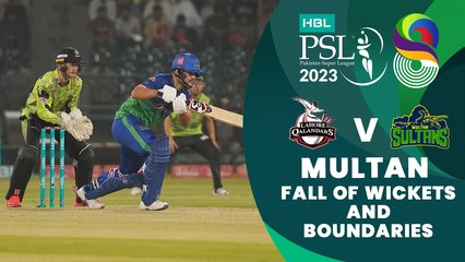 Let's Recap Multan Sultans Fall of Wickets And Boundaries | Match 31 | HBL PSL 8 | MI2T