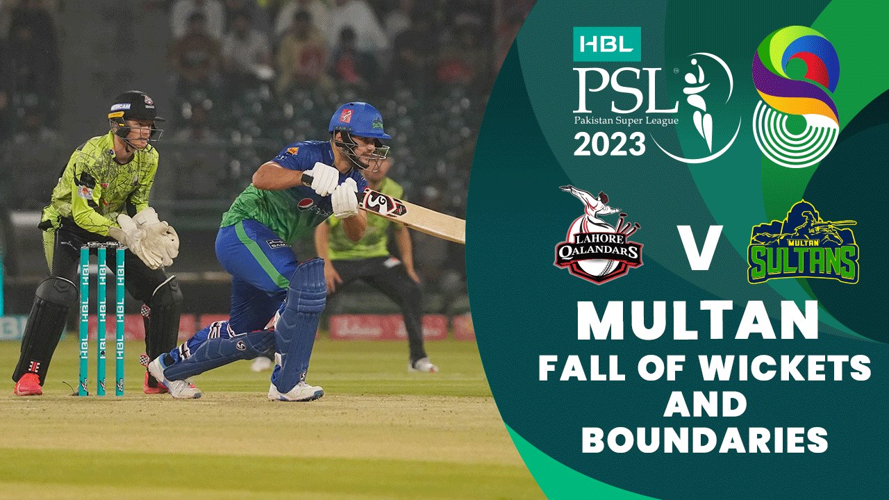 Let's Recap Multan Sultans Fall of Wickets And Boundaries | Match 31 | HBL PSL 8 | MI2T