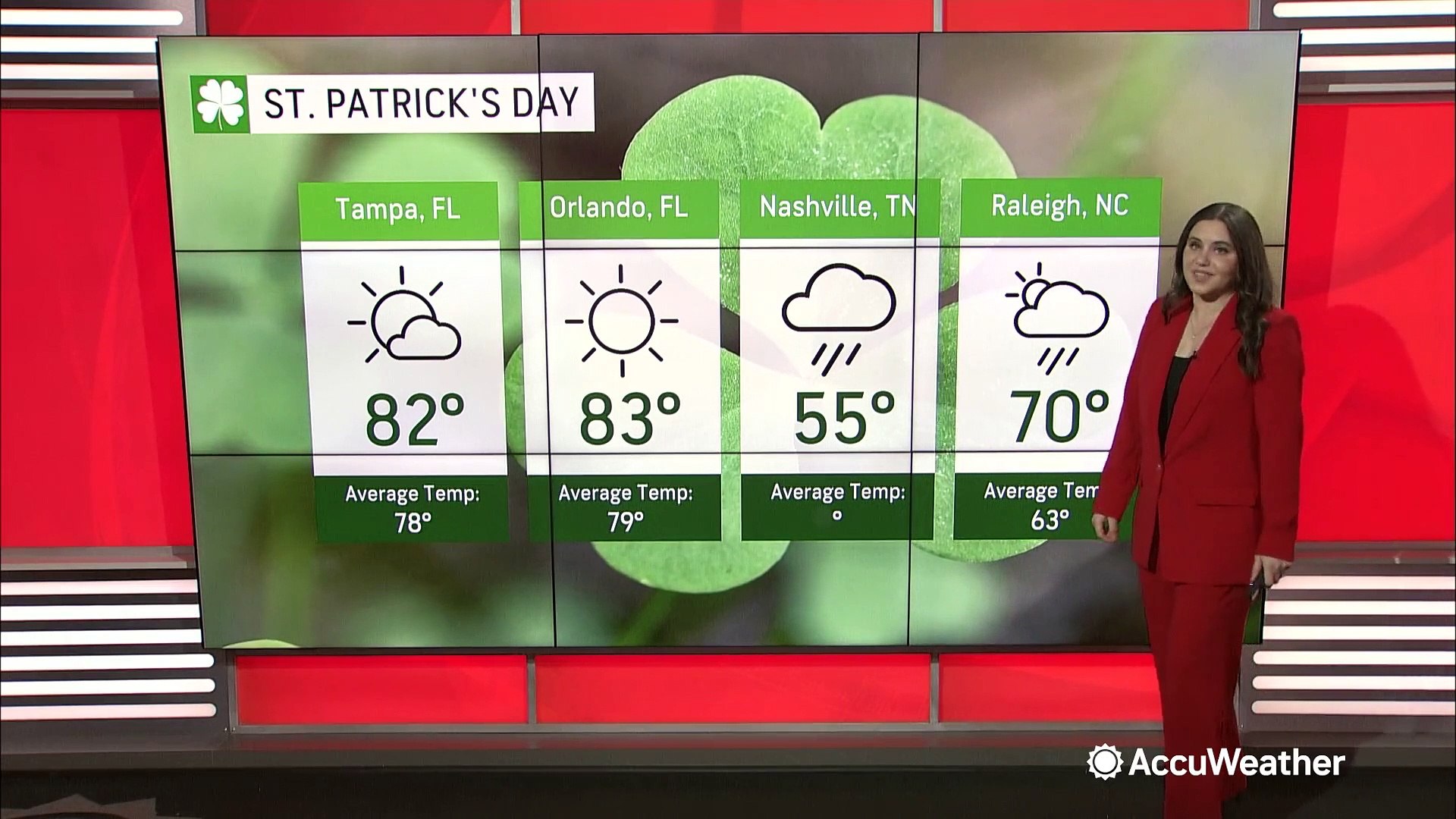 ⁣St. Patrick's Day weather forecast across the country