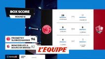 Le résumé de Prometey - Bourg-en-Bresse - Basket - Eurocoupe (H)