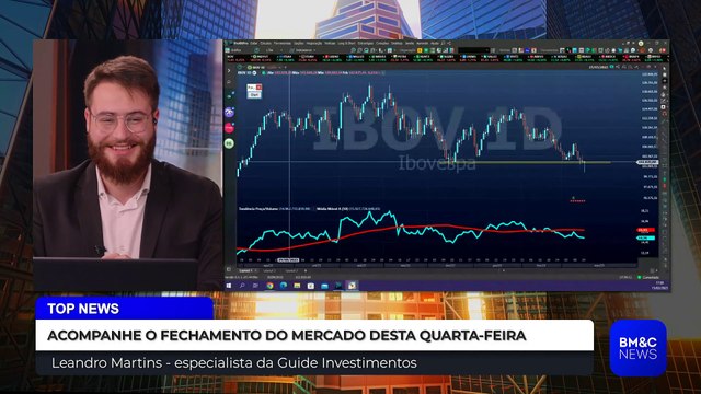 ÍNDICE ACIONÁRIO, IBOVESPA E INCERTEZAS INTERNACIONAIS | ÍNTEGRA LEANDRO MARTINS