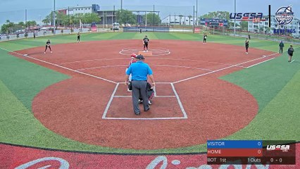 IUPU Columbus vs IU South Bend - Spring Games (2023) Wed, Mar 15, 2023 11:26 AM to 1:56 PM