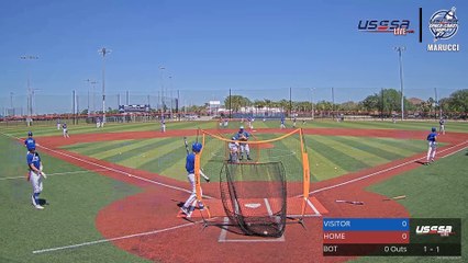 White Marucci - Prospect Select (2023) Tue, Mar 14, 2023 1:46 PM to 8:31 PM