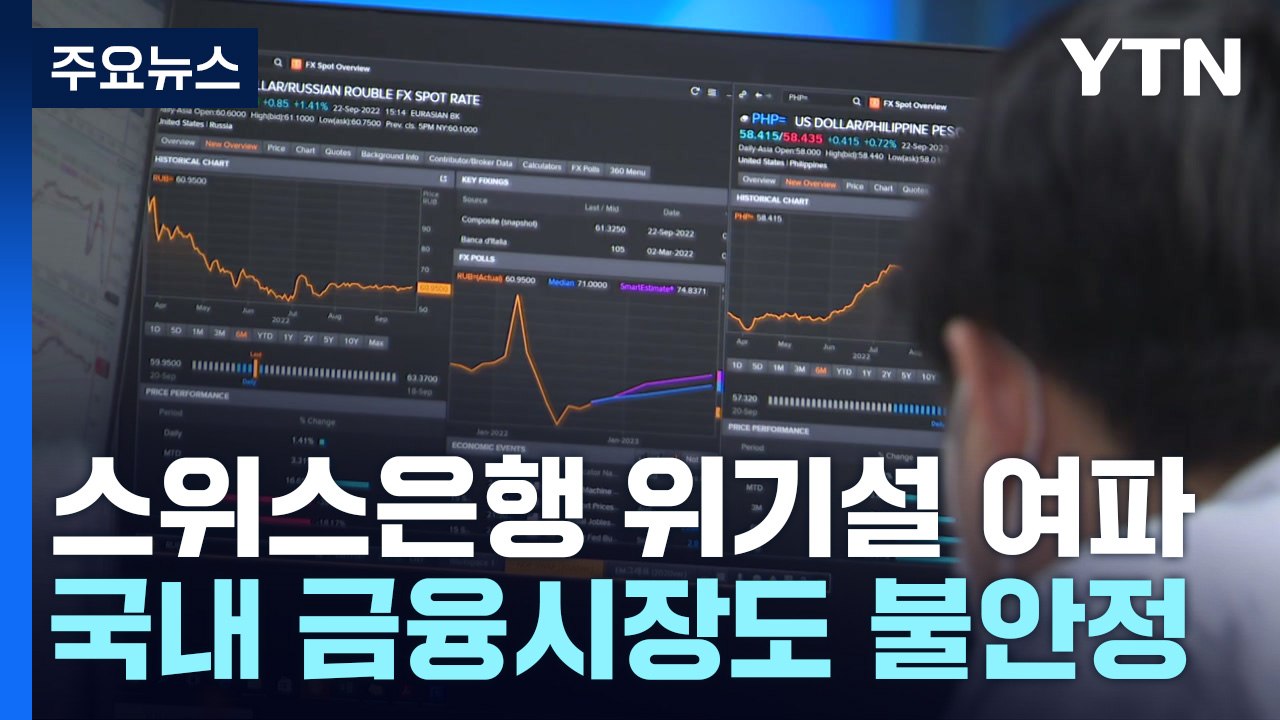 스위스은행 위기설에 환율 급등...더 커진 변동성 / YTN