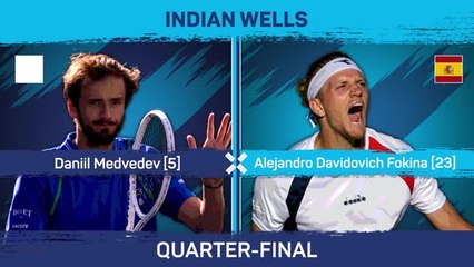 Скачать видео: Medvedev overcomes ankle issues to make Indian Wells semis