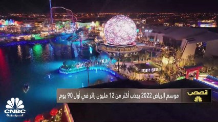 السياحة الشتوية في دول الخليج تنتعش.. والجفاف يعصف بعدد من البلدان العربية والأوروبية.. وهلال رمضان يقترب