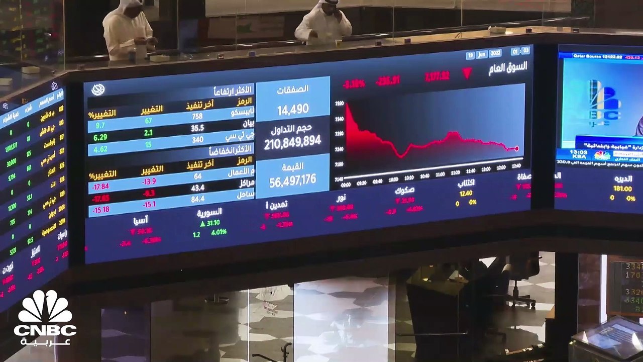 بورصة الكويت تتراجع على وقع المخاوف من أزمة SVB