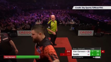 Premier League of Darts: Night 7 Nottingham Preview