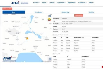 İRAN'DAKİ 5.3'LÜK DEPREM VAN'DA HİSSEDİLDİ