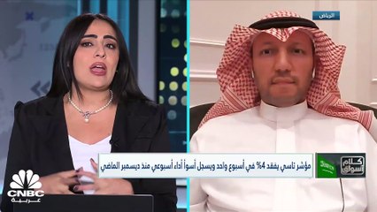 Video herunterladen: مؤشر السوق السعودي يسجل أكبر خسارة أسبوعية في 3 أشهر