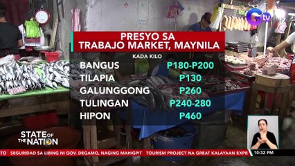 Скачать видео: Presyo ng isda sa ilang palengke sa Metro Manila, tumaas | SONA