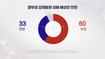 강제징용 해법 반대 60%...尹 지지율 35% - NBS / YTN