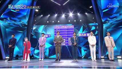 결승전 마지막 마스터들의 총점 결과는?!✨  TV CHOSUN 230316 방송