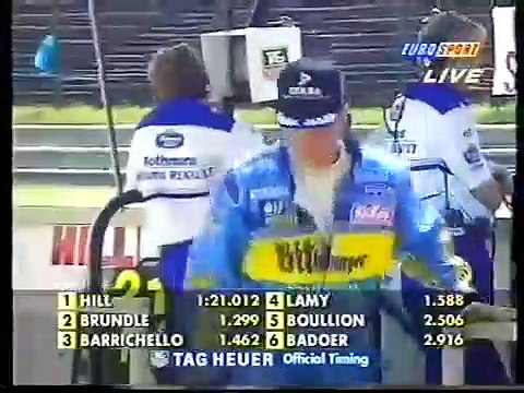 Formula-1 1995 R10 Hungarian Grand Prix 1st Qualifying Session