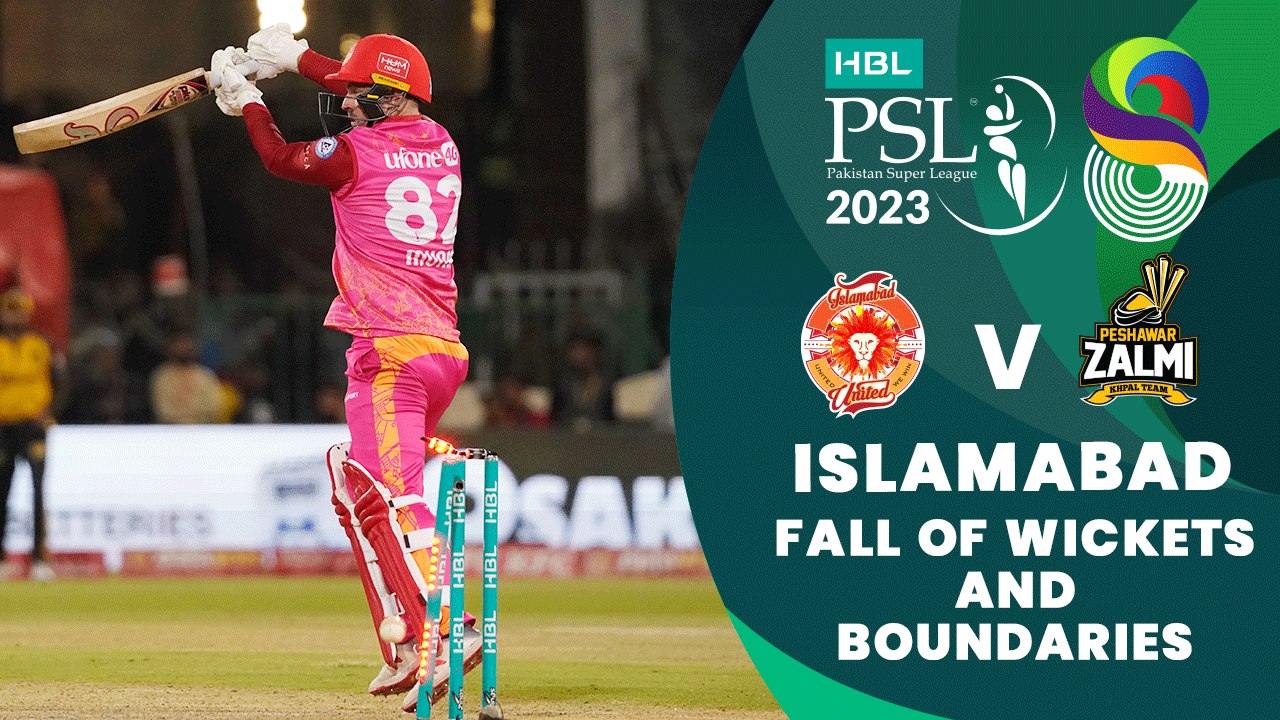 Let's Recap Islamabad United's Fall of Wickets And Boundaries | Match 32 | HBL PSL 8 | MI2T