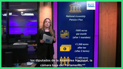 ¿Cómo funciona el sistema de pensiones de los senadores franceses?